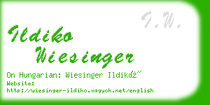 ildiko wiesinger business card